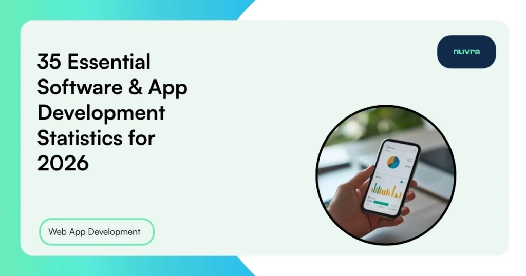 Essential Software & App Development Statistics