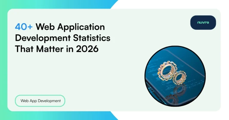 Web Application Development Statistics