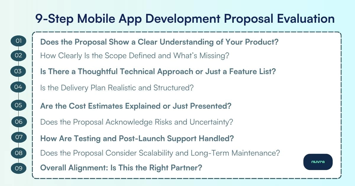 9 Step Evaluation Framework of Mobile App Development Proposal