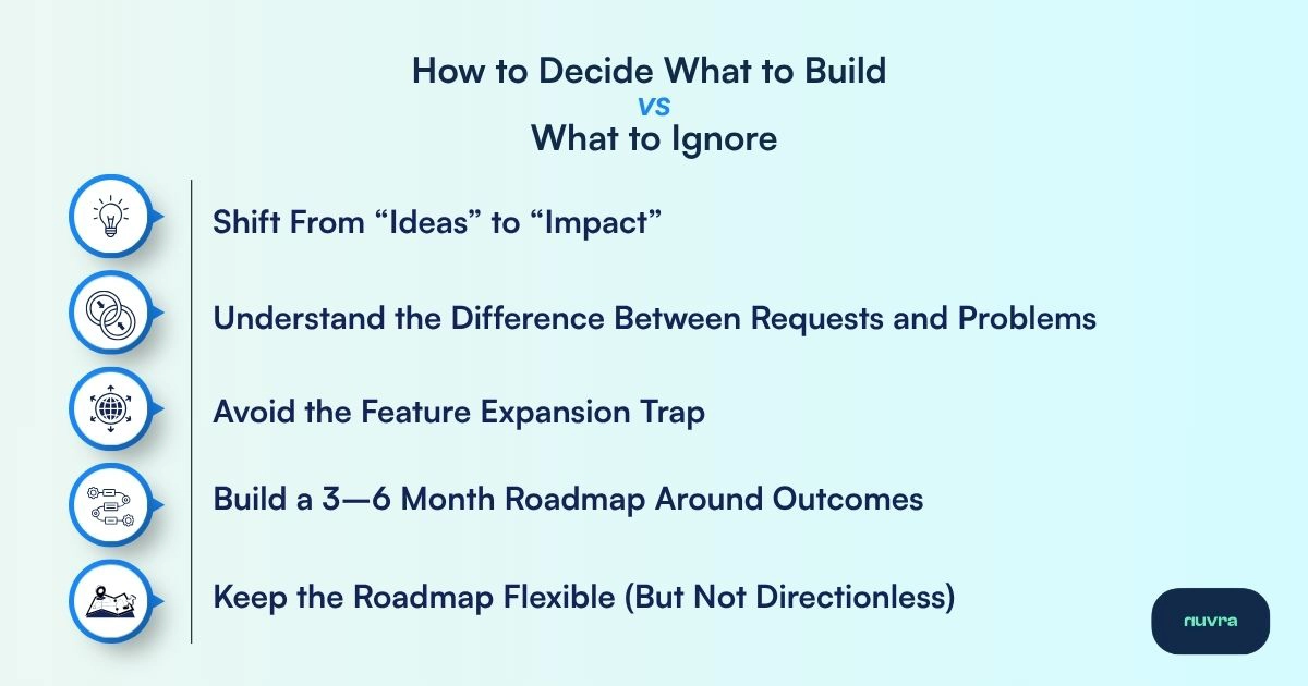 How to Decide What to Build vs What to Ignore. MVP in Product development