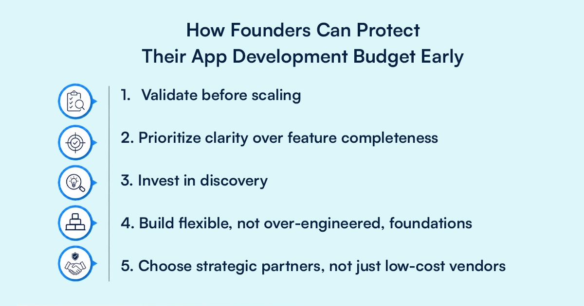 How to Protect App Development Budgets
