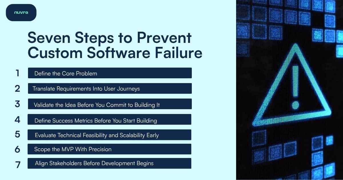 Seven steps to prevent custom software failure