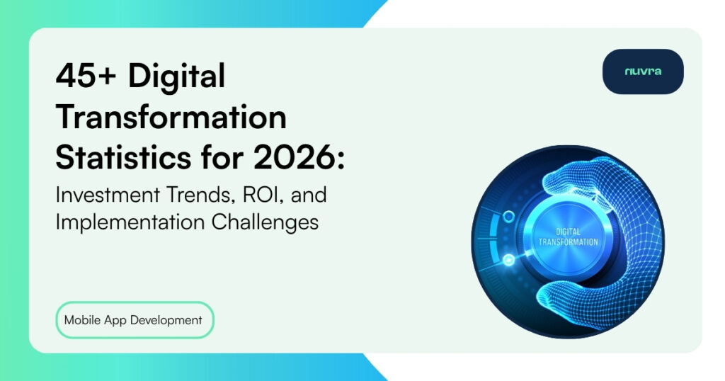 Digital transformation performance and business impact