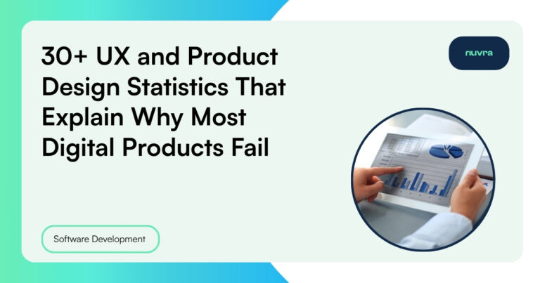 UX and product design statistics