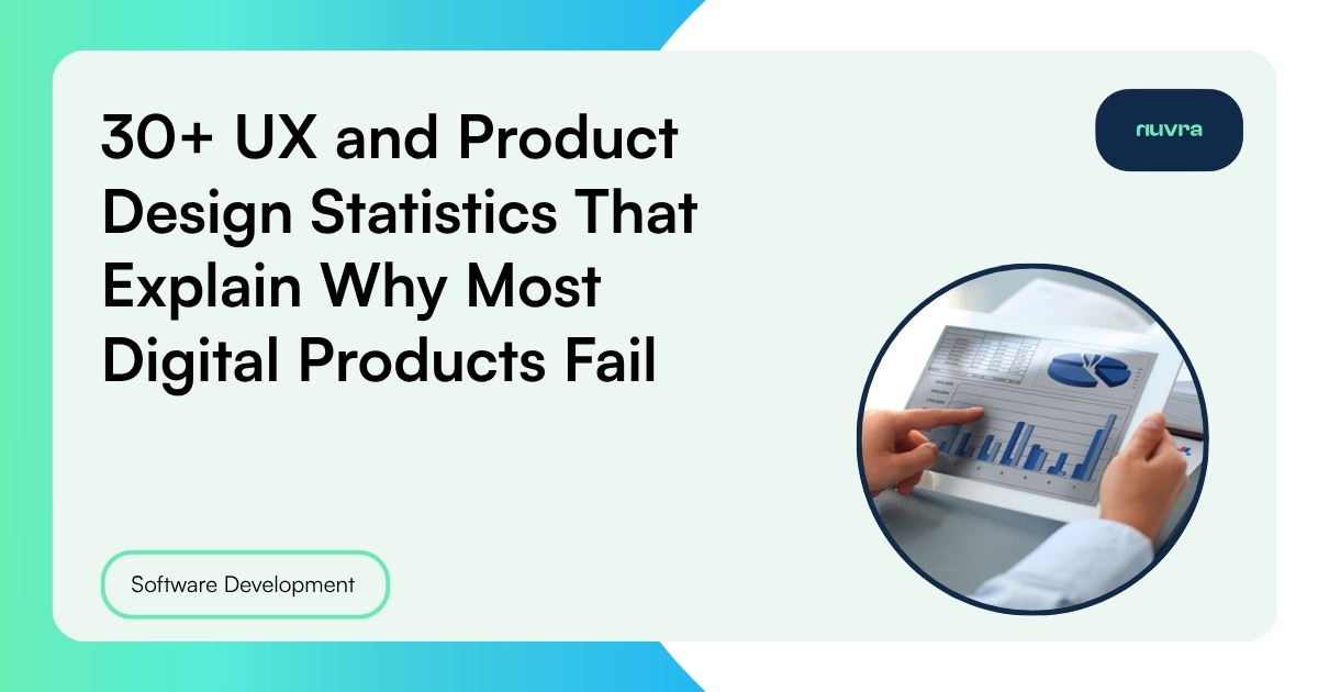 UX and product design statistics